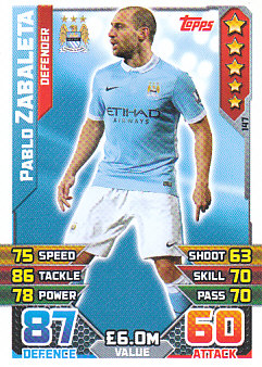 Pablo Zabaleta Manchester City 2015/16 Topps Match Attax #147